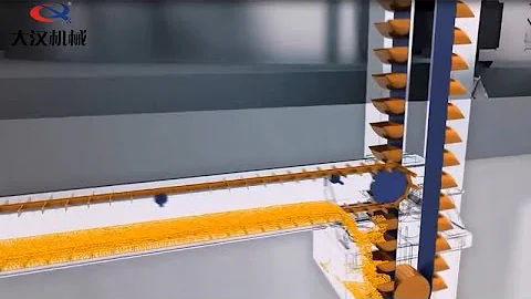 Belt Type Bucket Elevator