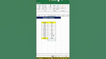 Excel Shortcut - Calculate Sheet😛 #excel #msexcel #eleganceacademy #ytshorts #shorts #calculate