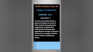 A survey was conducted by a group of students as a part of their environment awareness program