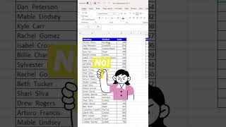 Group By in Excel in 30 Seconds! ⏱️ #excelshorts