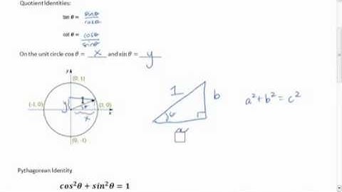 5-1 Trigonometric Identities - Part 1