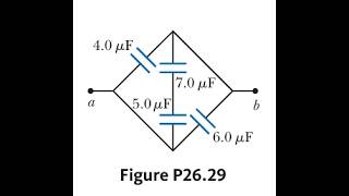 Find the equivalent capacitance between points and in the combination of capacitors shown in Figur