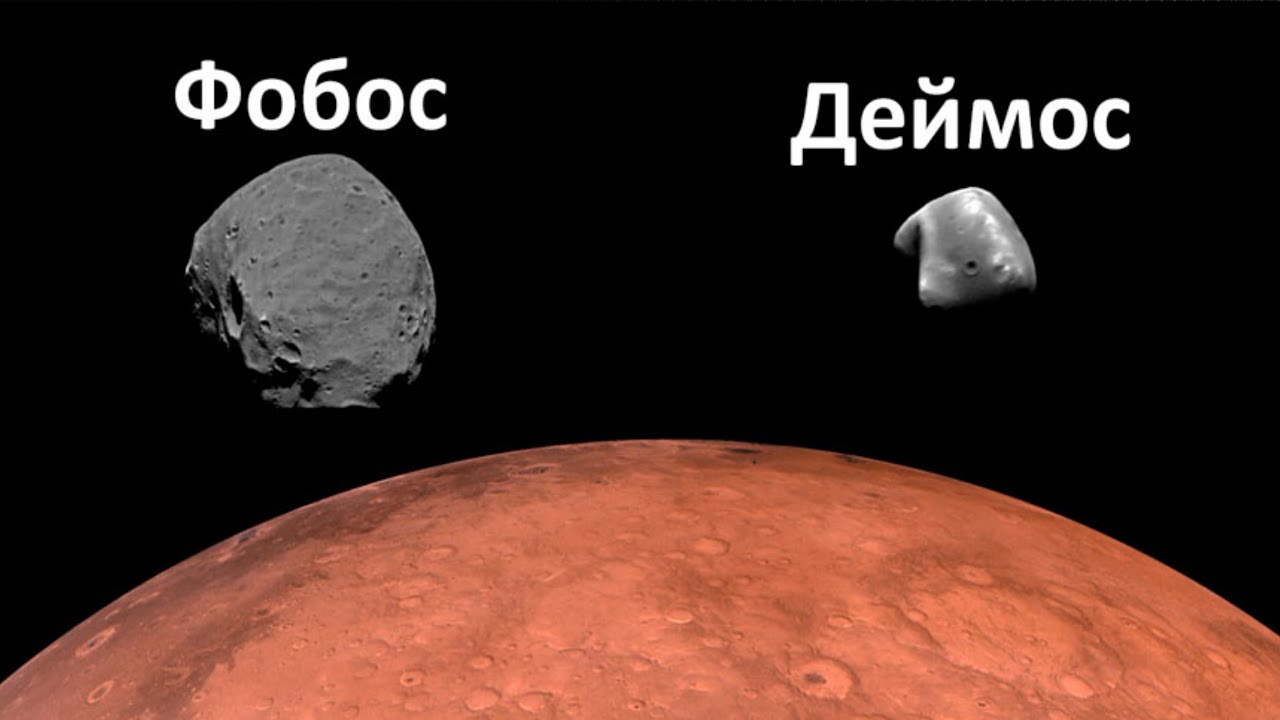 Страх и ужас спутники какой планеты. Марс Планета спутники Фобос и Деймос. Деймос (Спутник Марса) планеты и спутники. Два спутника Марса Фобос и Деймос. Фото спутников Марса Фобос и Деймос.