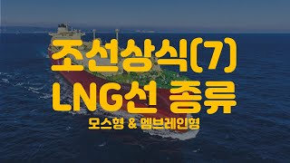 LNG선박의 종류