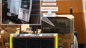 ControlMaster® - Haul Truck Guidance Solution (Mining)