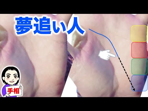 【手相】この線がある人は夢を追うロマンチスト