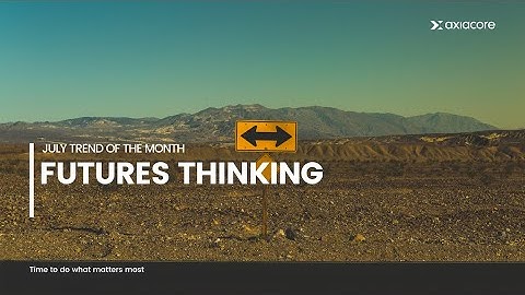 Futures Thinking Mindset