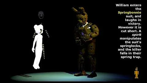 This is how William Afton got springlocked