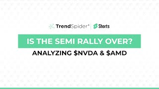 Is The Semiconductor Rally Over? | TrendSpider Shorts by TrendSpider 490 views 10 months ago 2 minutes, 20 seconds