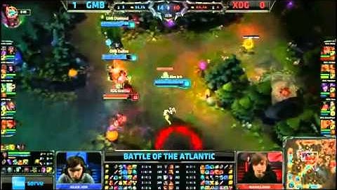 Alex Ich Riven & Gambit Post Game Interview Highlights MUST SEE