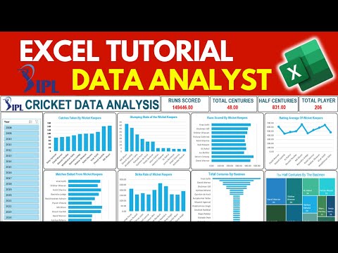 EXCEL Full PROJECT