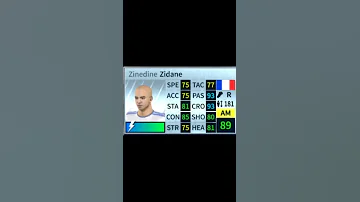 لاعب مميز في تشكيلتي في Dream League 2019 Shorts Dls Zinedinezidane 