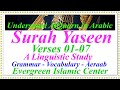 Understanding quran in arabic surah 036 yaseen aayats 0107