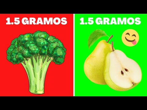 Vídeo: Tabla De Frutas Y Verduras Con Alto Contenido De Fibra: TOP 200+