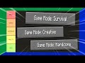 Minecraft GAMEMODE TIER LIST