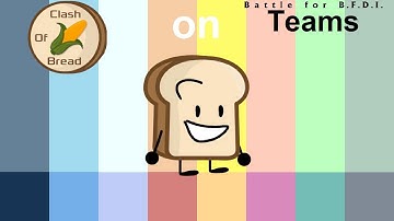 If Clash of Bread Characters were on BFB Teams