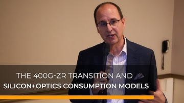 The 400G-ZR Transition