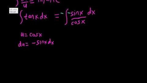 integrals of tan and cot
