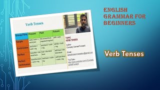 English Grammar Basic - Verb Tenses - Learn English - Session 9 screenshot 5