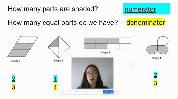 #stayhome | Fractions | Numerator | Denominator| Math Module 5 lesson 3