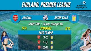Arsenal vs aston villa today pre match prediction result - football
highlights