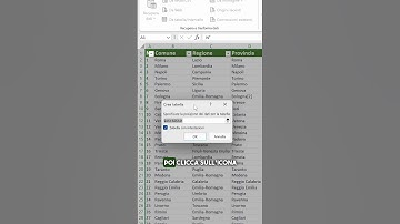 Stanco di cercare dati manualmente in Excel? Scopri i pulsanti di filtro! 🎛️#excel #excelacademy
