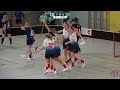 Høydepunkter fra Polish Cup 2024 U19 women