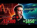 Bybit Opciones: 5 pasos para empezar con riesgo fijo