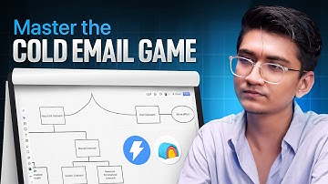 How I Get Clients Using Cold Emails