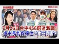 【新聞放鞭炮】7月26日台中456選區激戰!盧市長能保得住台中三寶嗎?現場視訊 杜承哲醫師&台灣衣美局&Eva 中4罷廖偉翔、中5罷黃健豪及中6罷羅廷瑋發言人??|周玉蔻 主持 20250723 【新聞放鞭炮】7月26日台中456選區激戰!盧市長能保得住台中三寶嗎?現場視訊 杜承哲醫師&台灣衣美局&Eva 中4罷廖偉翔、中5罷黃健豪及中6罷羅廷瑋發言人??|周玉蔻 主持 20250723