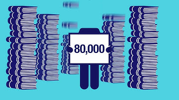 Informa - bringing knowledge to life