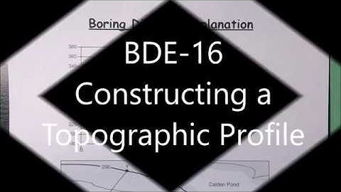 BDE 16 Constructing a Profile