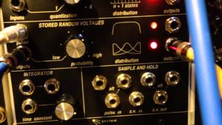 I Sing the Synth Electric