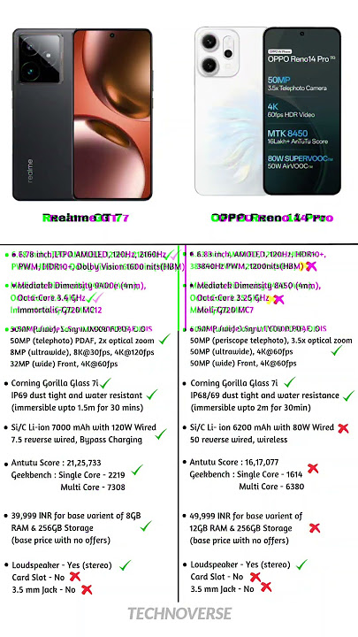 realme gt7 vs oppo reno 14 pro | dimensity 8450 vs dimensity 9400e #smartphone #tech @TECHNOVERSE08