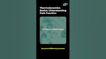 Thermodynamics Basics  Understanding Path Function