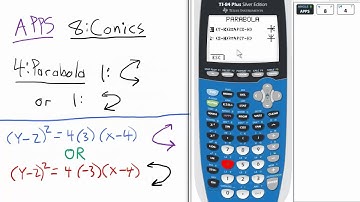 Conic Sections Parabola Opening Up or Down APP TI 84 Calculator
