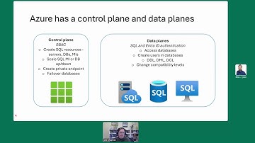 Azure SQL Security   Authentication and Authorization by Jes Chapman