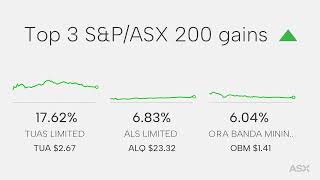 ASX Daily Market Wrap