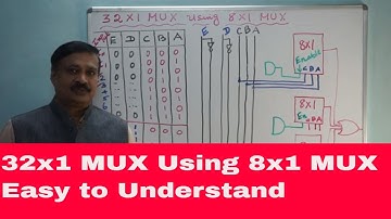 32x1 MUX Using 8x1 MUX