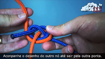 Como se faz no duplo?