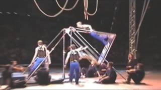 Russian Swing