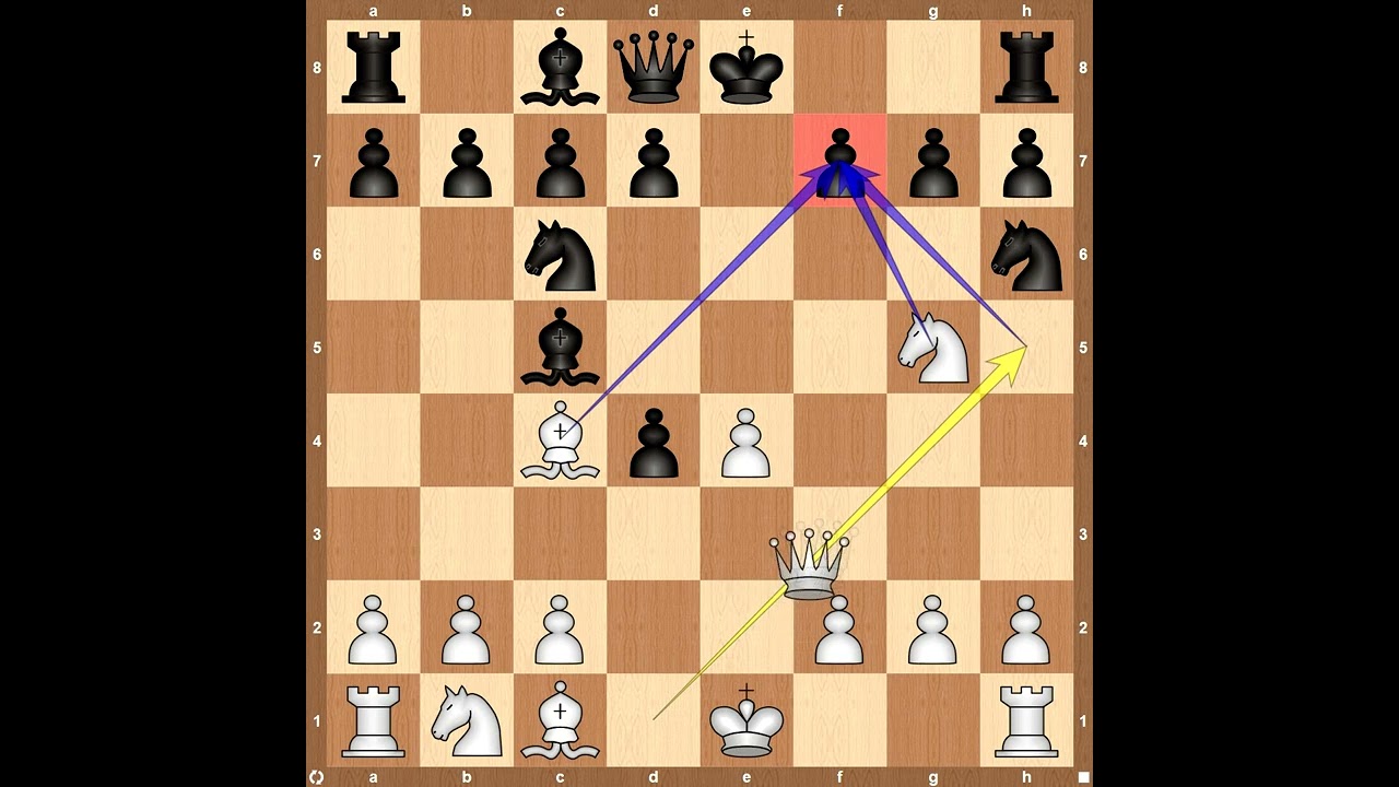 Scotch Game Queen Plus Bishop Sacrifice Checkmate