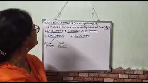 Class 4 SST, chapter 17, Means of communication,part 1