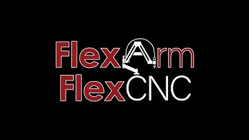 FlexArm Ergonomics Live  Demo