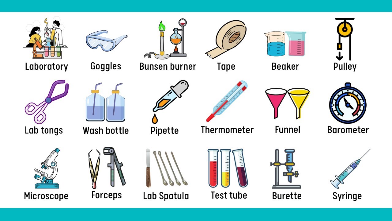 50+ Laboratory Equipment Names and Vocabulary Instrument List In ...