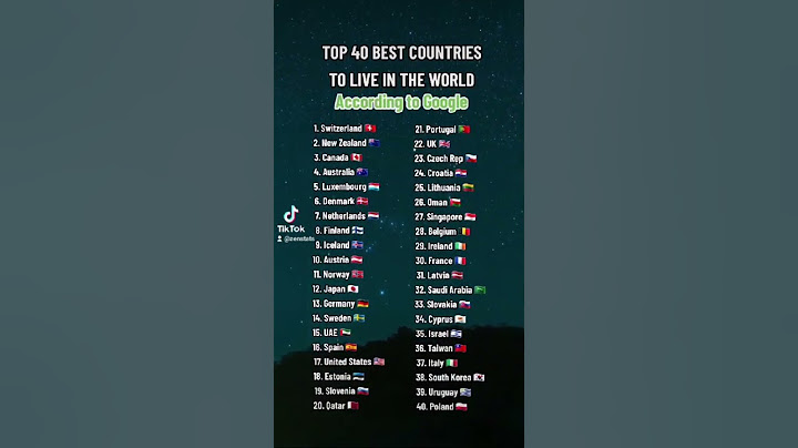 TOP 40 BEST COUNTRIES TO LIVE IN THE WORLD