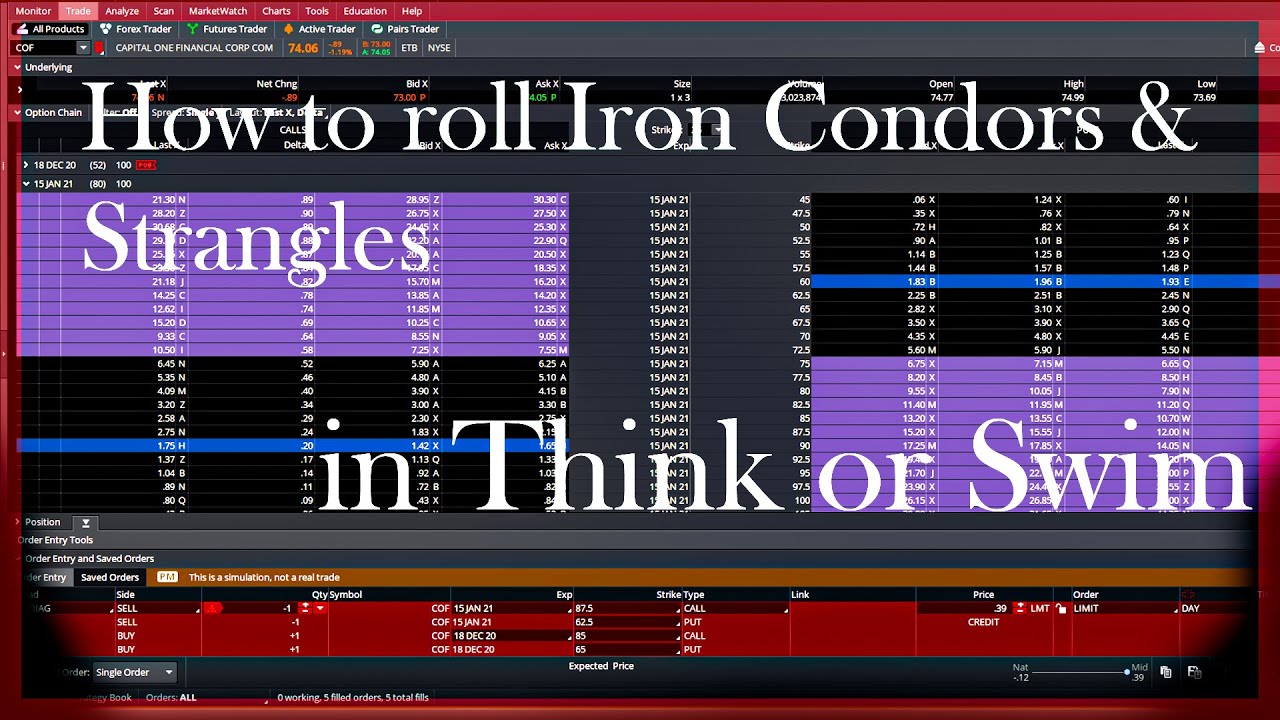 Rolling In Iron Condor S And Strangles In Think Or Swim Youtube