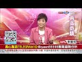 中視【李蜀芳2020/06/11】股市全芳位