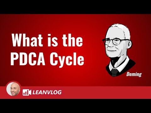 PDCA सायकल | योजना करा तपासा कायदा | डेमिंग सायकल