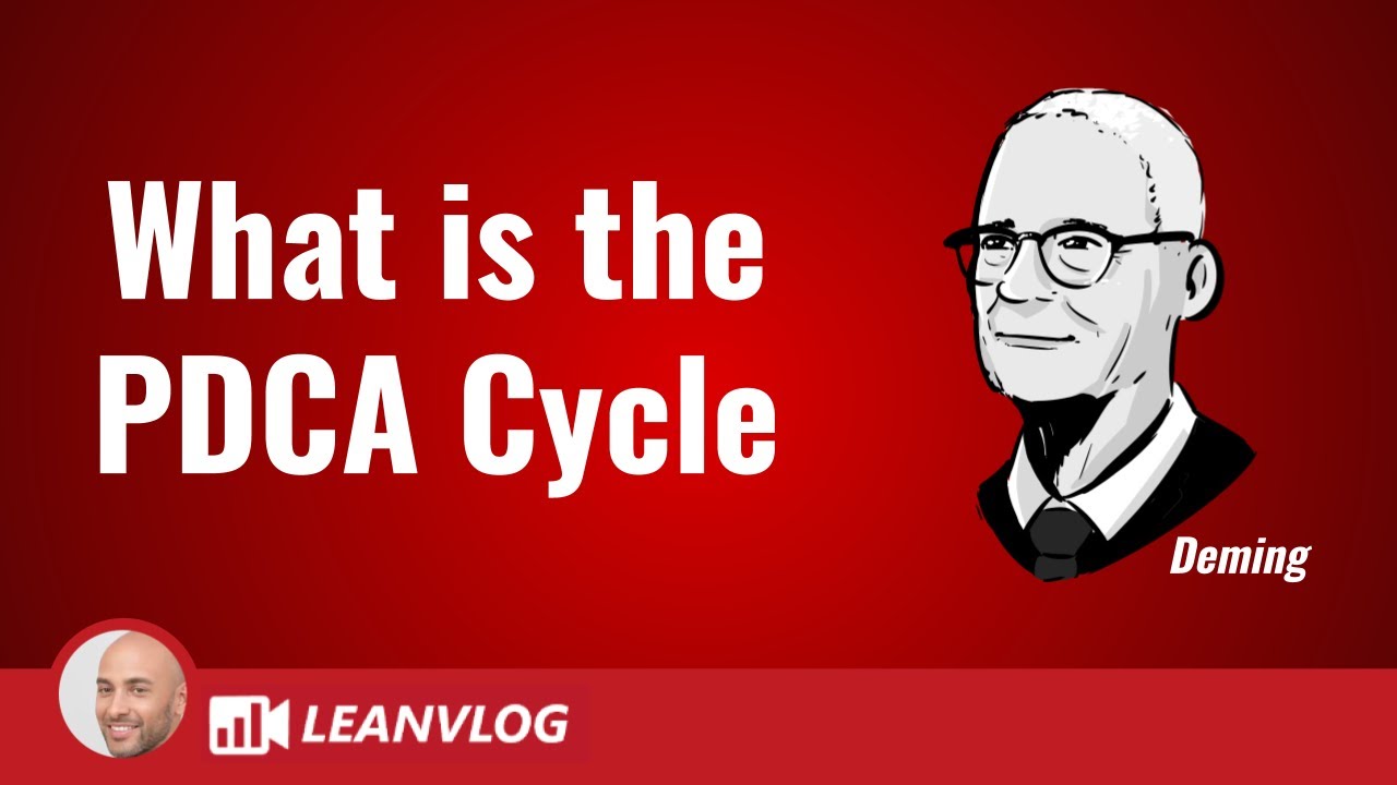 PDCA Cycle | Plan Do Check Act | Deming Cycle